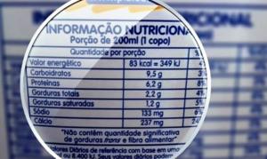 Melhorou? Programa Bem Viver explica nova determinação a rótulo de produtos da Anvisa